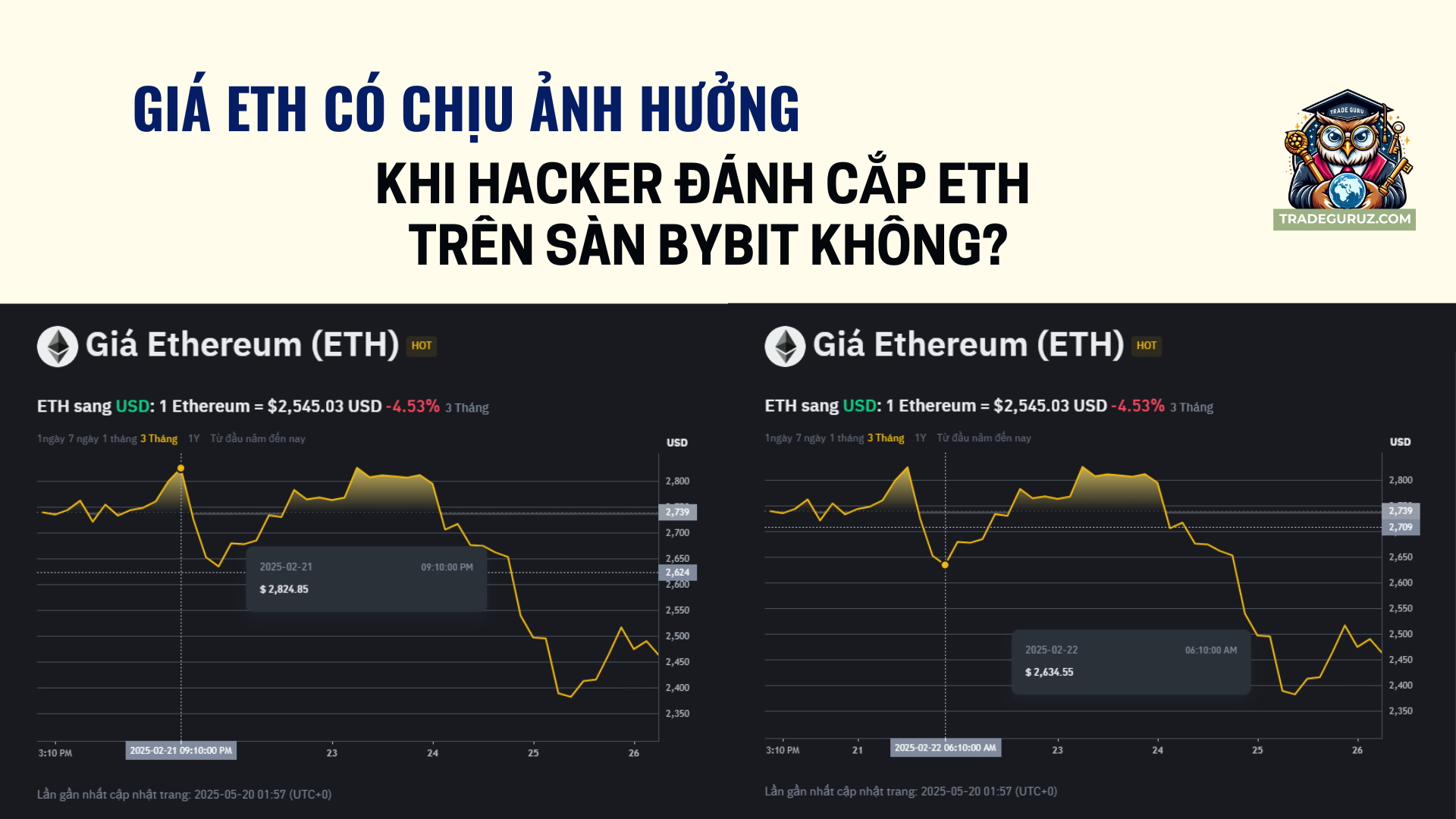 giá ETH có chịu ảnh hưởng khi ETH bị đánh cắp trên sàn Bybit